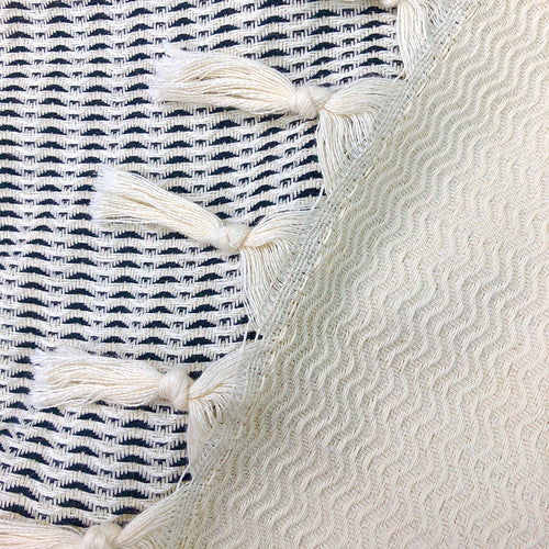 Luxury Plush Wavy Turkish Throw